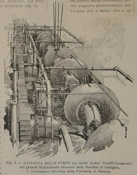 Galleria delle pompe nello Stabilimento idrovoro della Bonifica di Codigoro tratto da Il in Giornale di agricoltura della domenica, 12 febbraio 1899